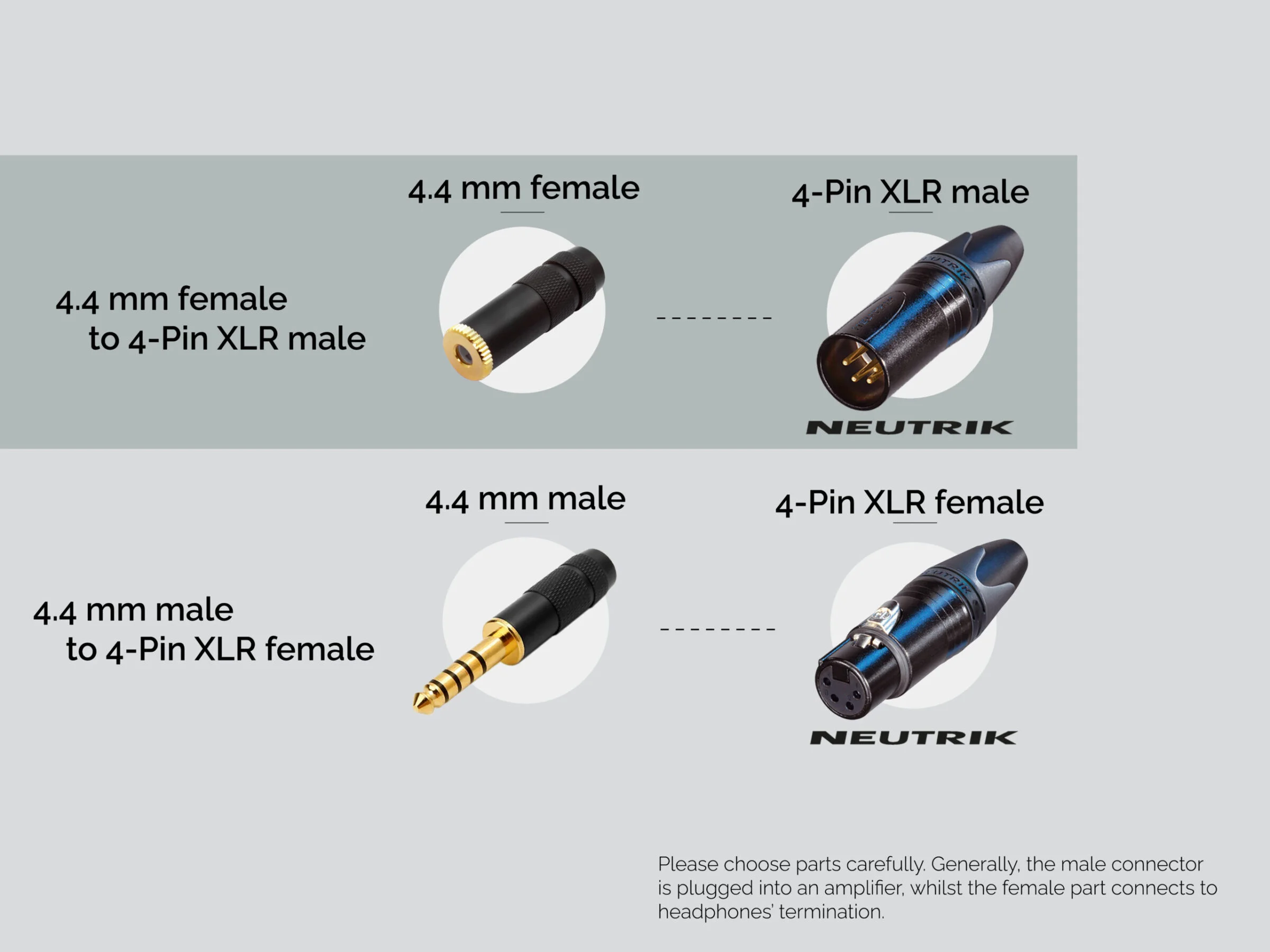 Balanced 4.4mm to XLR Adaptor - Image 2